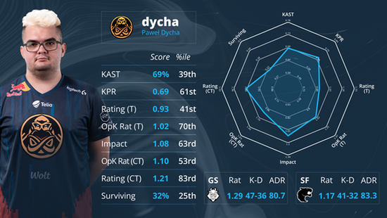 决胜巅峰成功入选亚运会电竞项目展现全球化成就